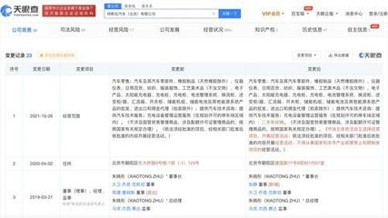 特斯拉北京公司拓展業(yè)務(wù)版圖 新增二手車經(jīng)銷與二手日用百貨銷售業(yè)務(wù)