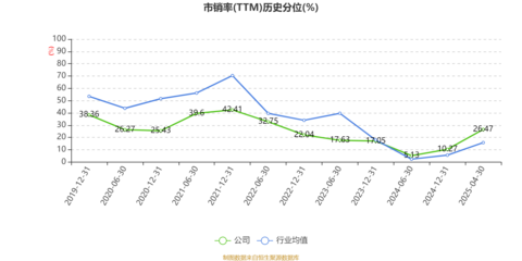 新華錦2024年營收達16.37億元，二手日用百貨銷售助力增長